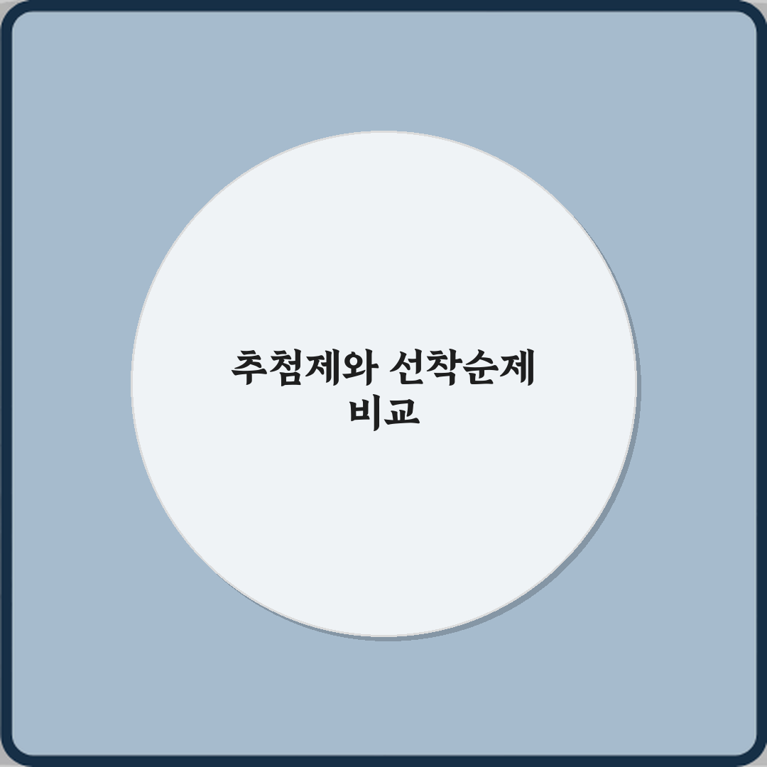 당첨률 높이는 비법! 추첨제와 선착순제 차이 7가지