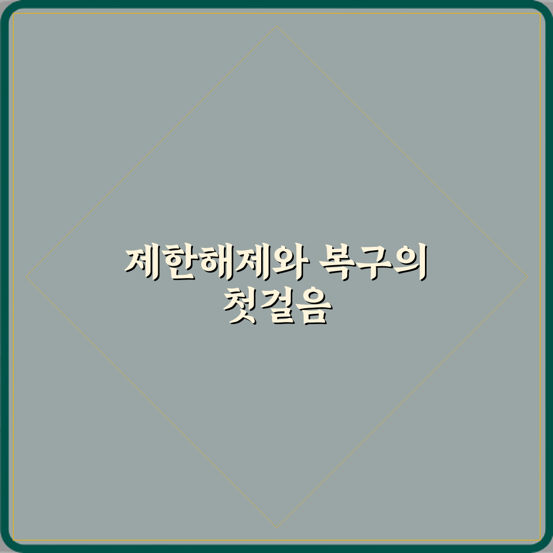 제한해제와 복구 차이 직접 해봤어요, 솔직후기